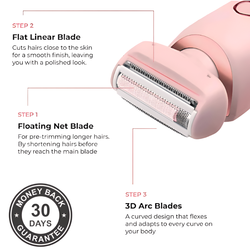 EZ™ Glide Shaver